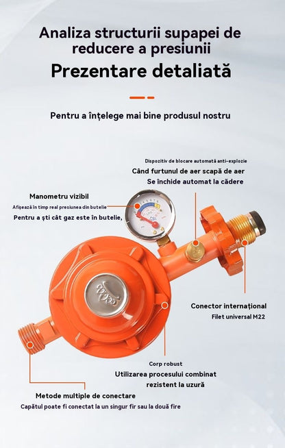 💥🏡【Cumpără 1, primești 1 gratuit】🏡Manometru de gaz antiexplozie cu reducere a presiunii💥